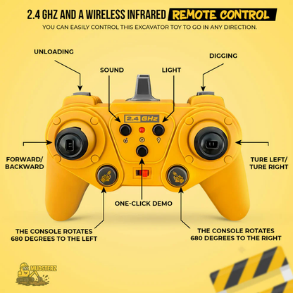 TerraTech I Command the Site. Conquer the Dirt.